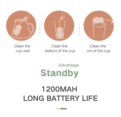 Sandsberg | Elektrische Babyflaschenbürste