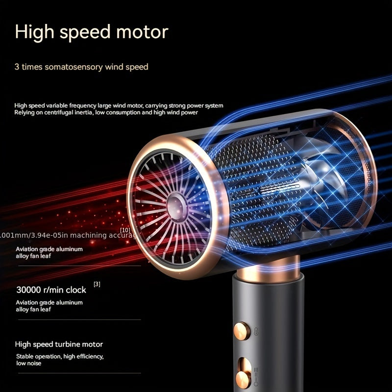 Sandsberg | AeroForce | 2000W Professioneller Haartrockner mit heißer & kalter Luftfunktion