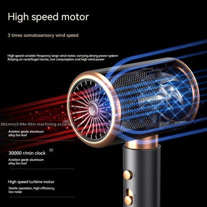 Sandsberg | AeroForce | 2000W Professioneller Haartrockner mit heißer & kalter Luftfunktion