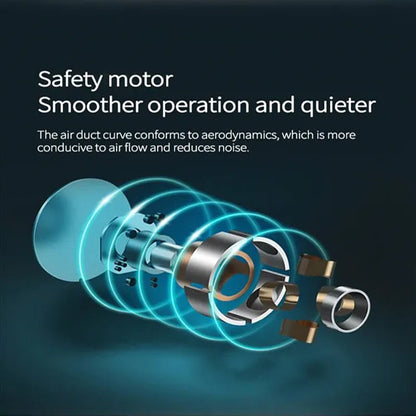 Sandsberg | Faltbarer Tischventilator