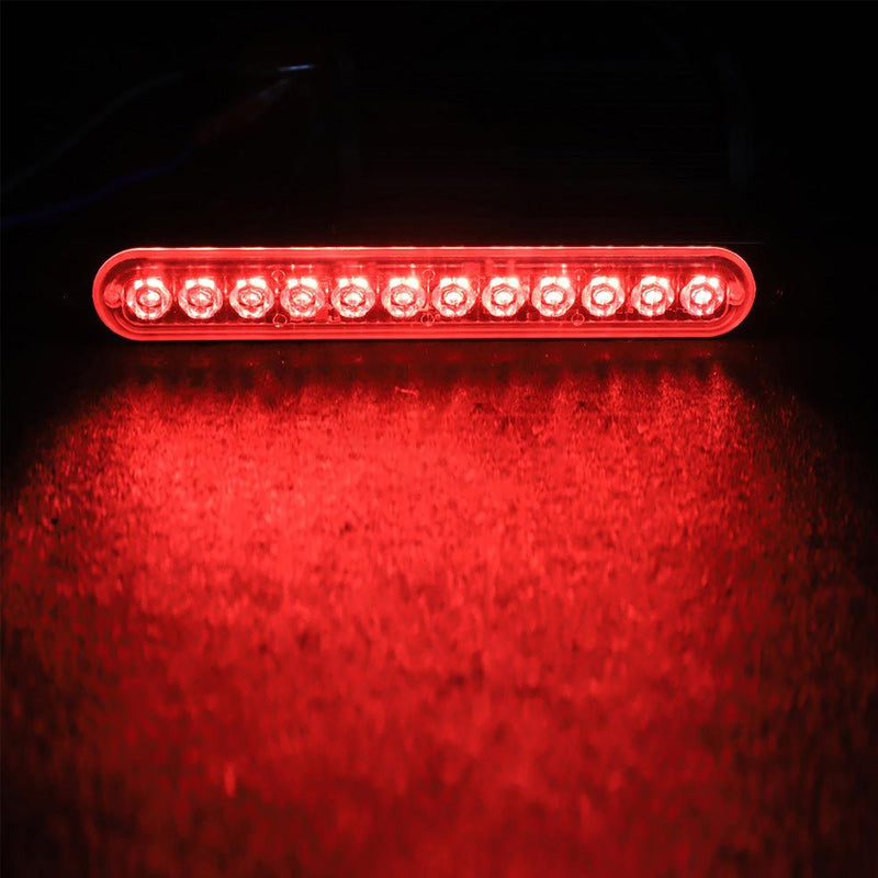 Sandsberg | Automotive LED Lichter