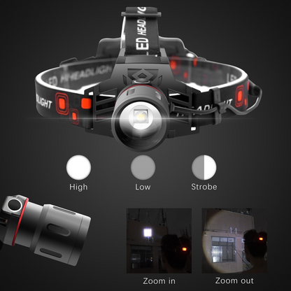 Sandsberg | Wiederaufladbare LED Stirnlampe mit Weiß-, Rot- und Grünlicht – Leistungsstarke Kopflampe mit USB und Akku