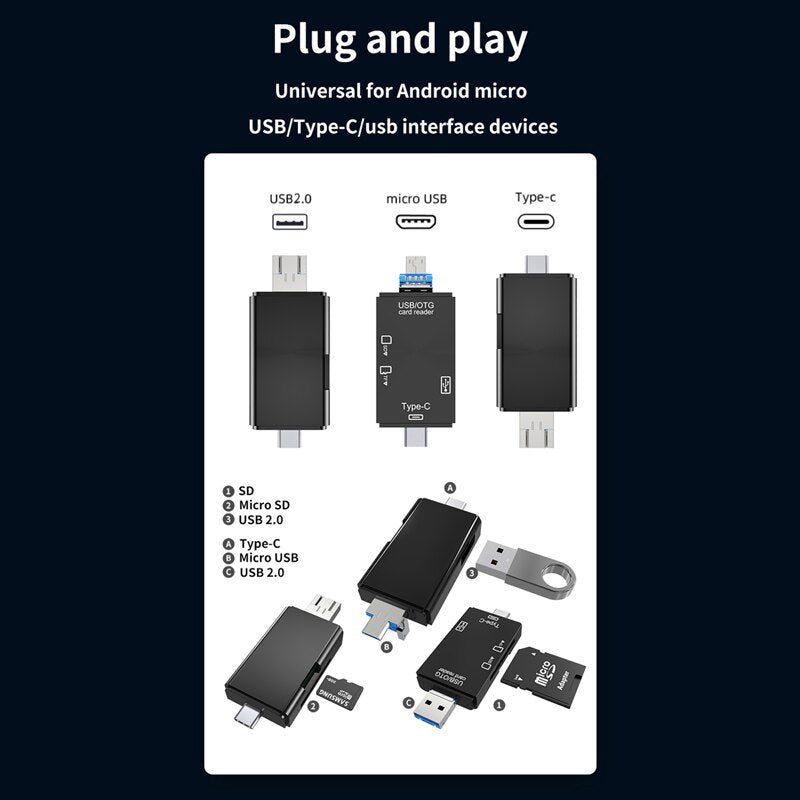 6 in 1 Usb/OTG-Speicherkartenleser