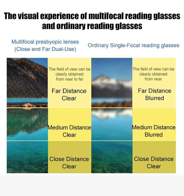 Sandsberg | Senioren Metallrahmen Harz Faltlesebrille