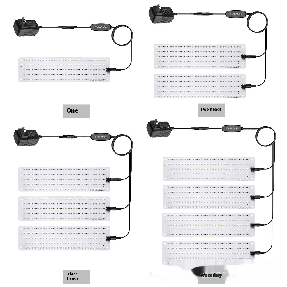 Sandsberg | LED Quantum Pflanzenlicht Panel für Wachstum und Farbförderung – Mit einstellbarem Lichtmodus