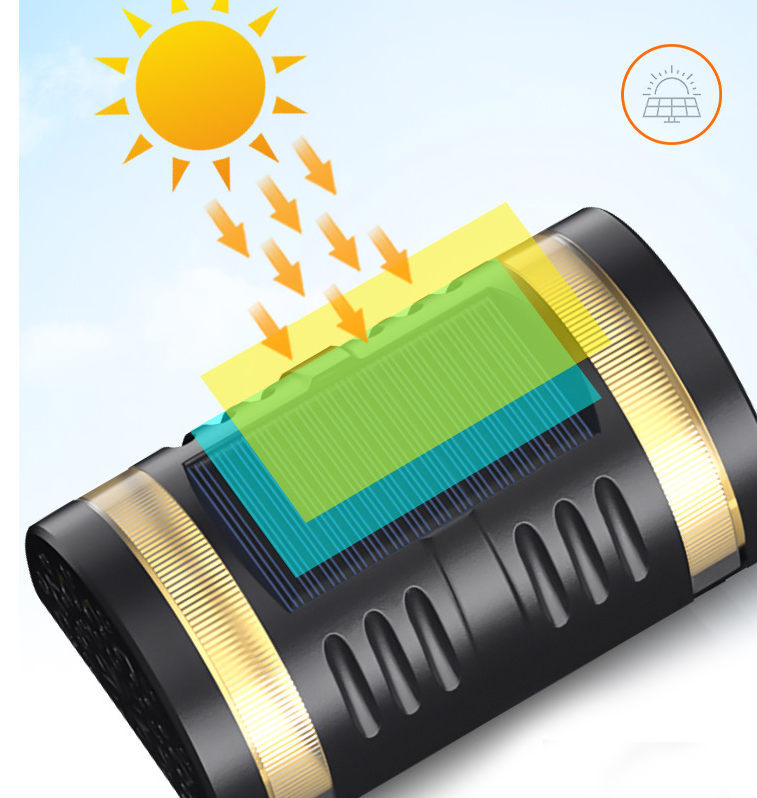 Sandsberg | Solarlampe mit Intelligenter Lichtsteuerung – Außenwandleuchte mit Automatischer Nacht-Erkennung