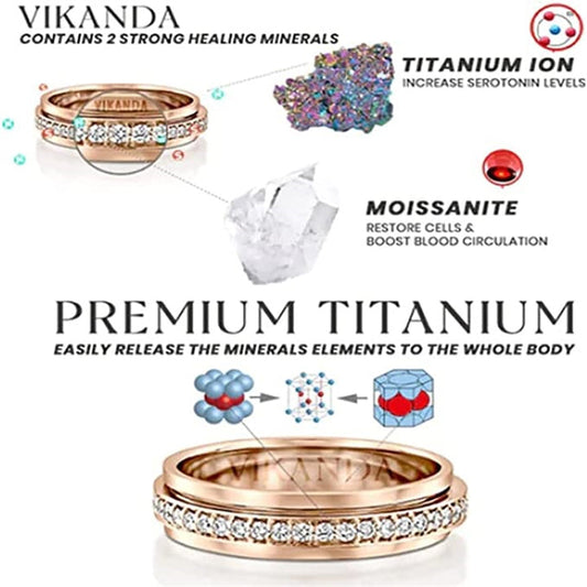 Sandsberg | Thermogenischer Moissanit-Drehring