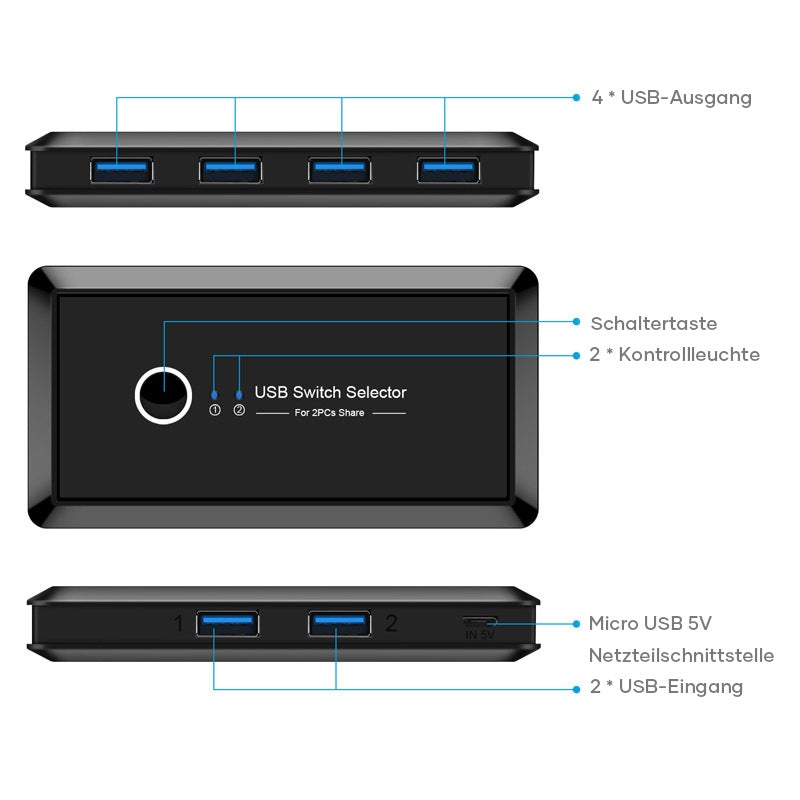 USB Splitter mit 4 Anschlüssen