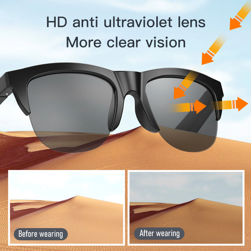 Sandsberg | 2024 Upgrade Bluetooth Smart Sonnenbrille
