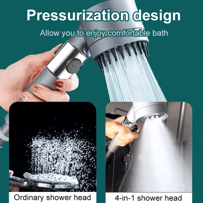 Sandsberg | Duschkopf – PowerSpray – erhöhter Druck – Spa-Erlebnis
