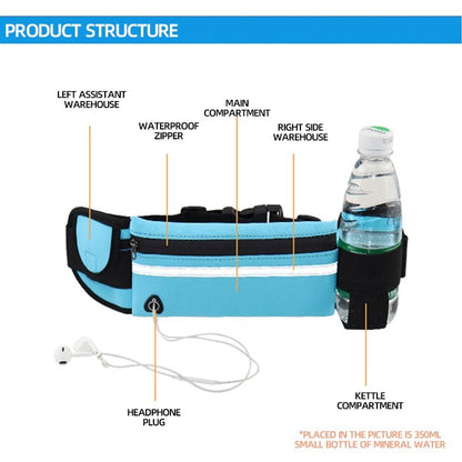 Lauf-Sport Jogging Tragbare Outdoor Handyhalterung Wasserdichte Gürteltasche
