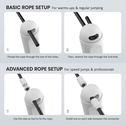 Sandsberg | Digitale Springseil mit Kalorienzähler & Zielerinnerung