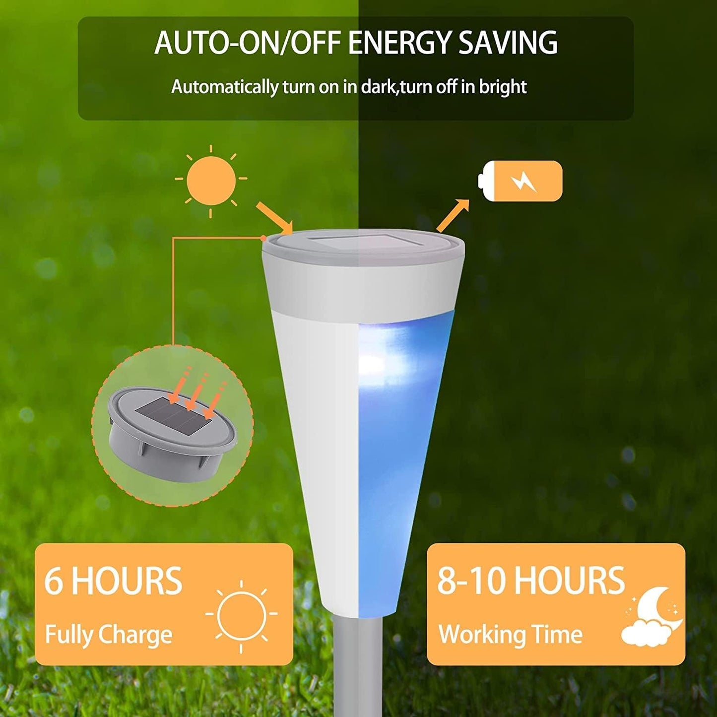 Sandsberg | Solar LED Gartenleuchte mit Farbwechsel – Dekorative Außenbeleuchtung für Blumenbeete und Wege