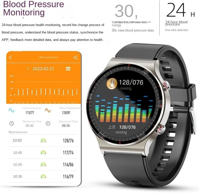Sandsberg | CardioSense – Medizinische ECG-Smartwatch mit Osram-Sensor & 24/7 Gesundheitsüberwachung