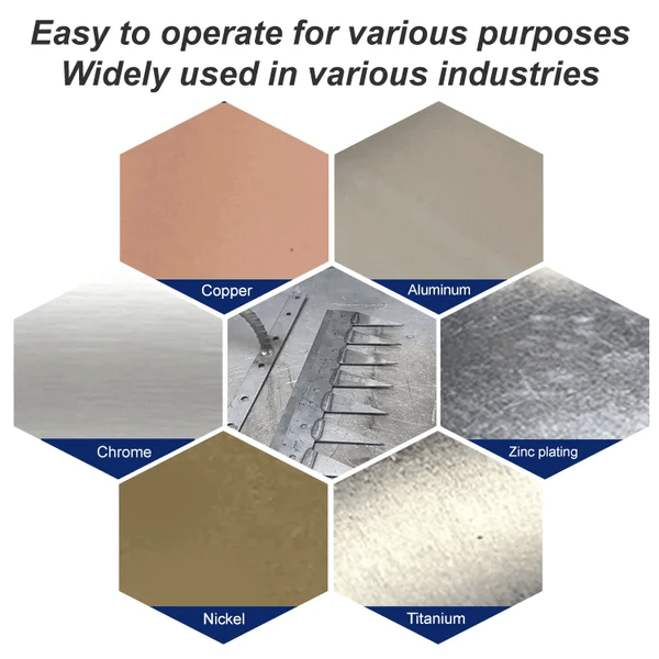 Sandsberg | Schweißgerät 2-in-1 | Schnelles Aufheizen 20s | Leicht & Ergonomisch | Für Schweißen & Schneiden