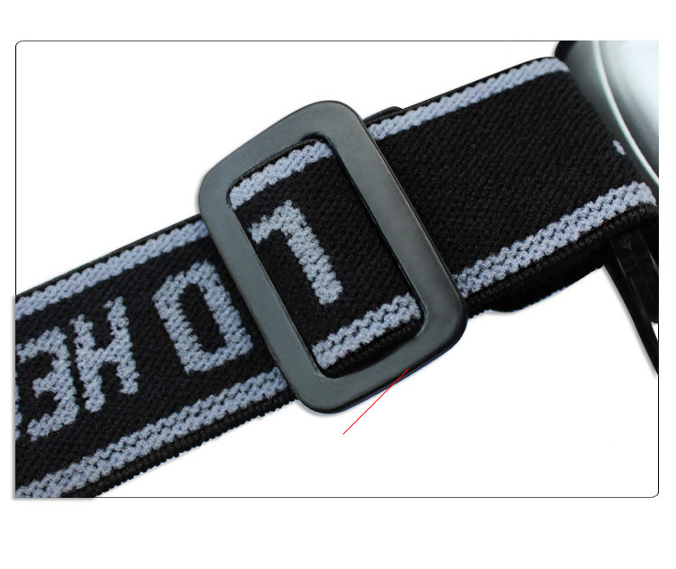 Sandsberg | Wasserdichte LED Minenlampe für Outdoor – Stirnlampe für Angeln, Camping und Radfahren