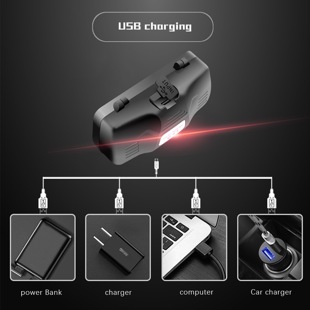 Sandsberg | Wiederaufladbare LED Stirnlampe mit Weiß-, Rot- und Grünlicht – Leistungsstarke Kopflampe mit USB und Akku