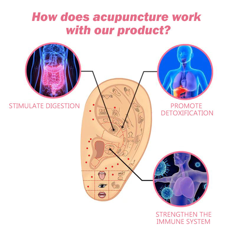Sandsberg | Lymphatische Magnettherapie Germanium Ohrringe