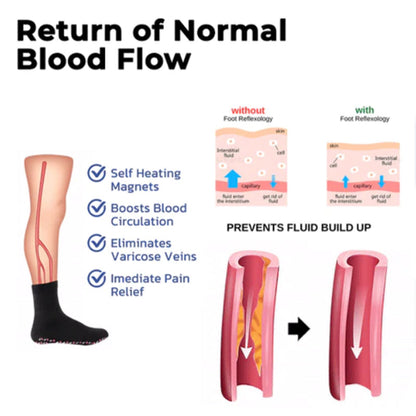 Sandsberg | Turmalin Akupressur Selbstwärmende Fitnesssocken