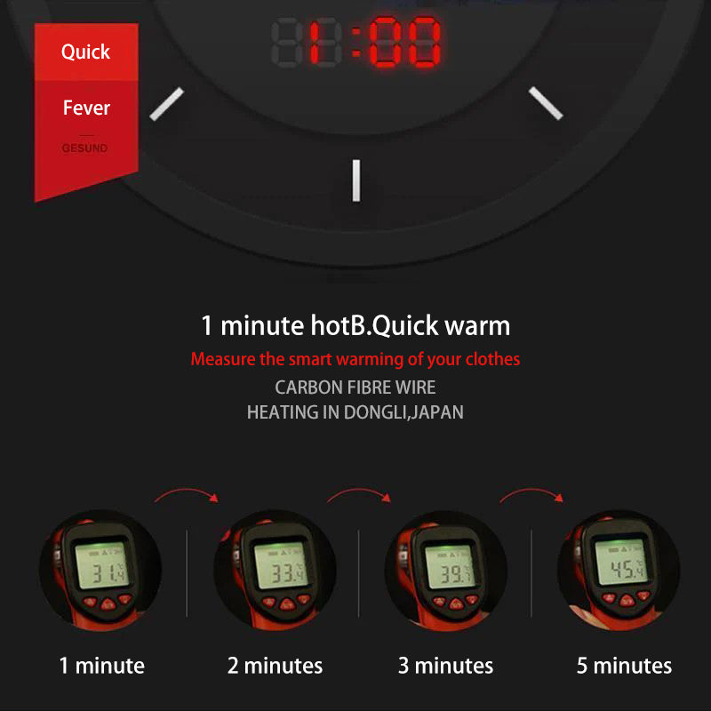 Sandsberg | Heizjacke, Winterwarm, USB-aufgeladen