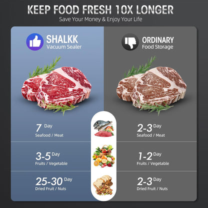 Sandsberg | 8-in-1 Vakuumierer mit eingebautem Schneider | Lebensmittelretter für trockene und feuchte Lebensmittel