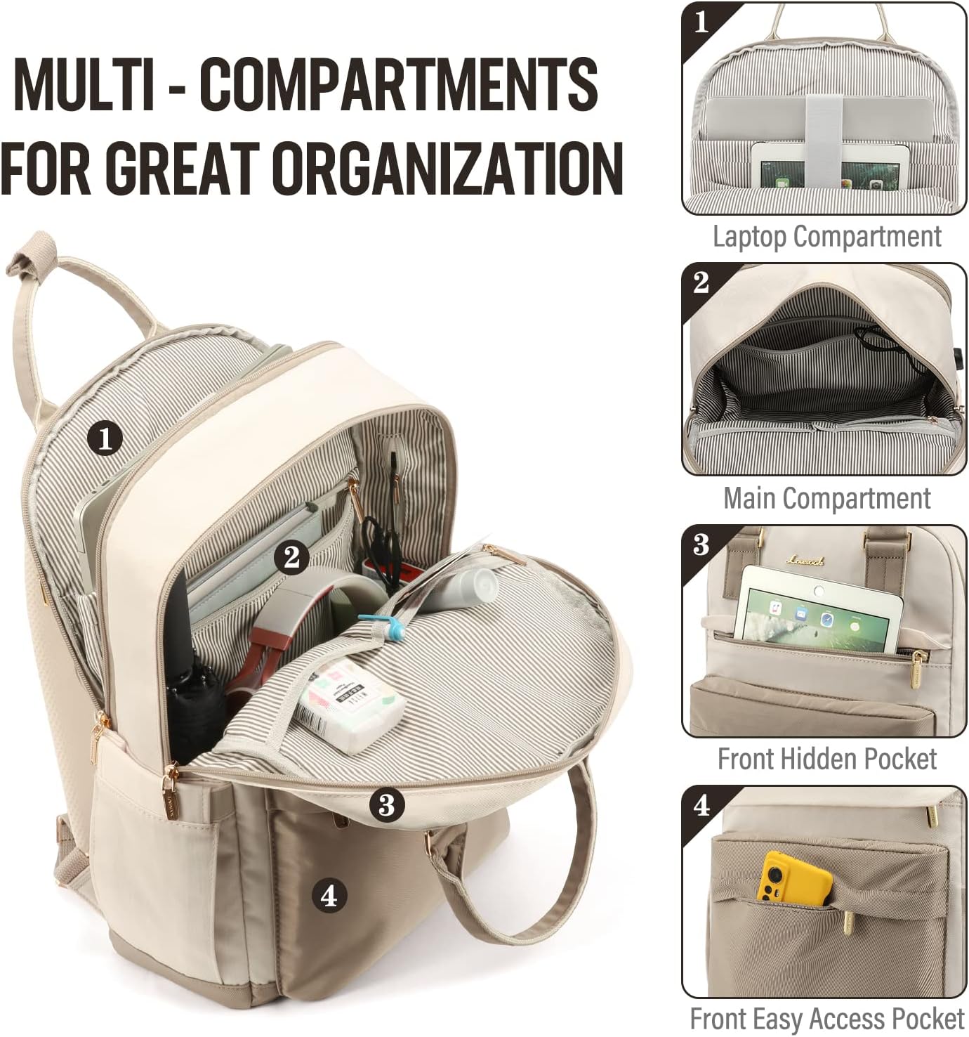 Sandsberg | Damen wasserdichter Laptop-Rucksack mit USB-Ladeanschluss – Stilvolle 17-Zoll Arbeits-, Schul- & Reisetasche