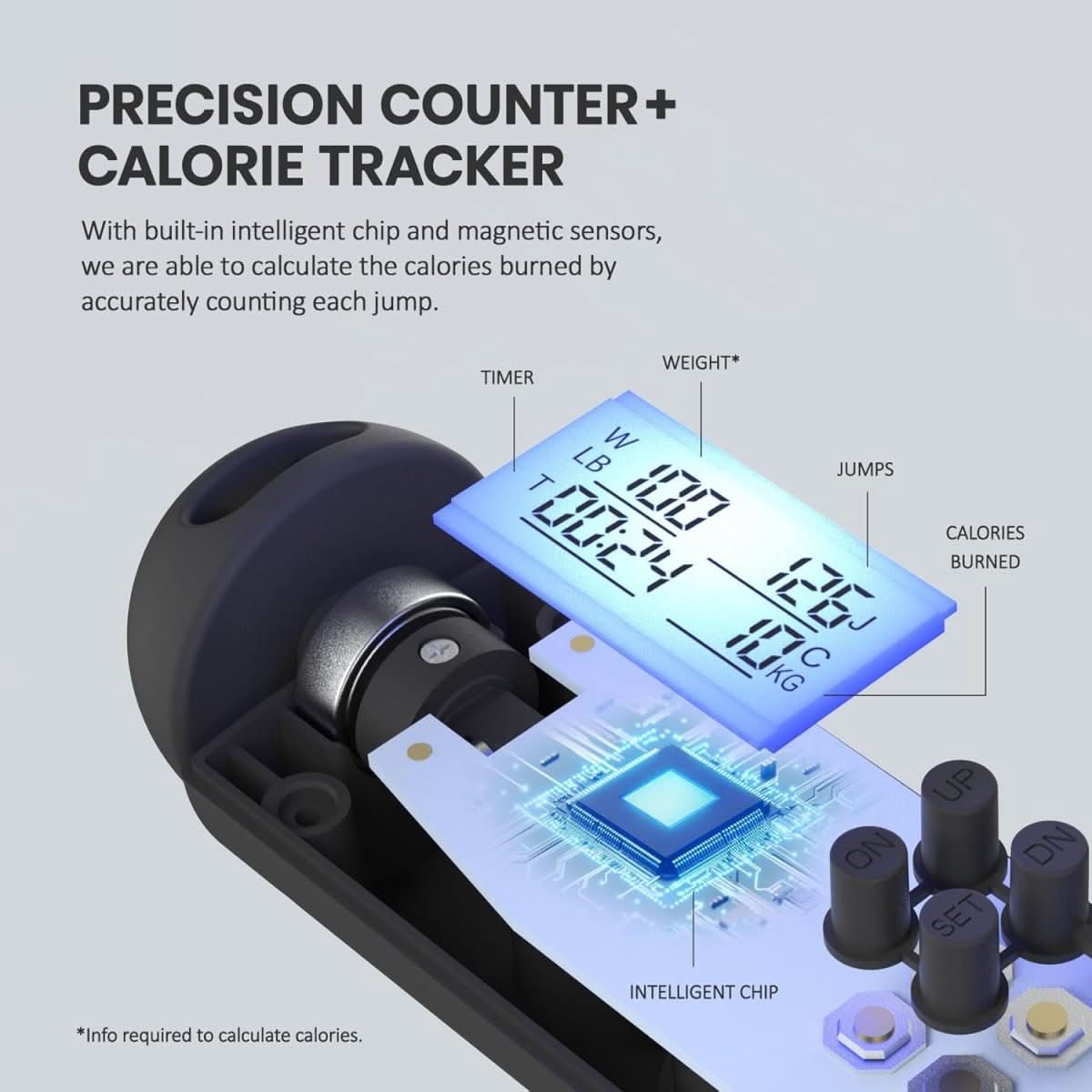 Sandsberg | Digitale Springseil mit Kalorienzähler & Zielerinnerung
