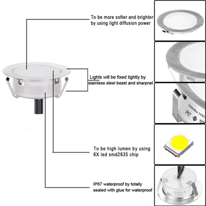 Sandsberg | Smy Lighting 6er-Pack LED Deck Lights, wasserdicht IP67, warmweiß, rostfreier Stahl, Niederspannung