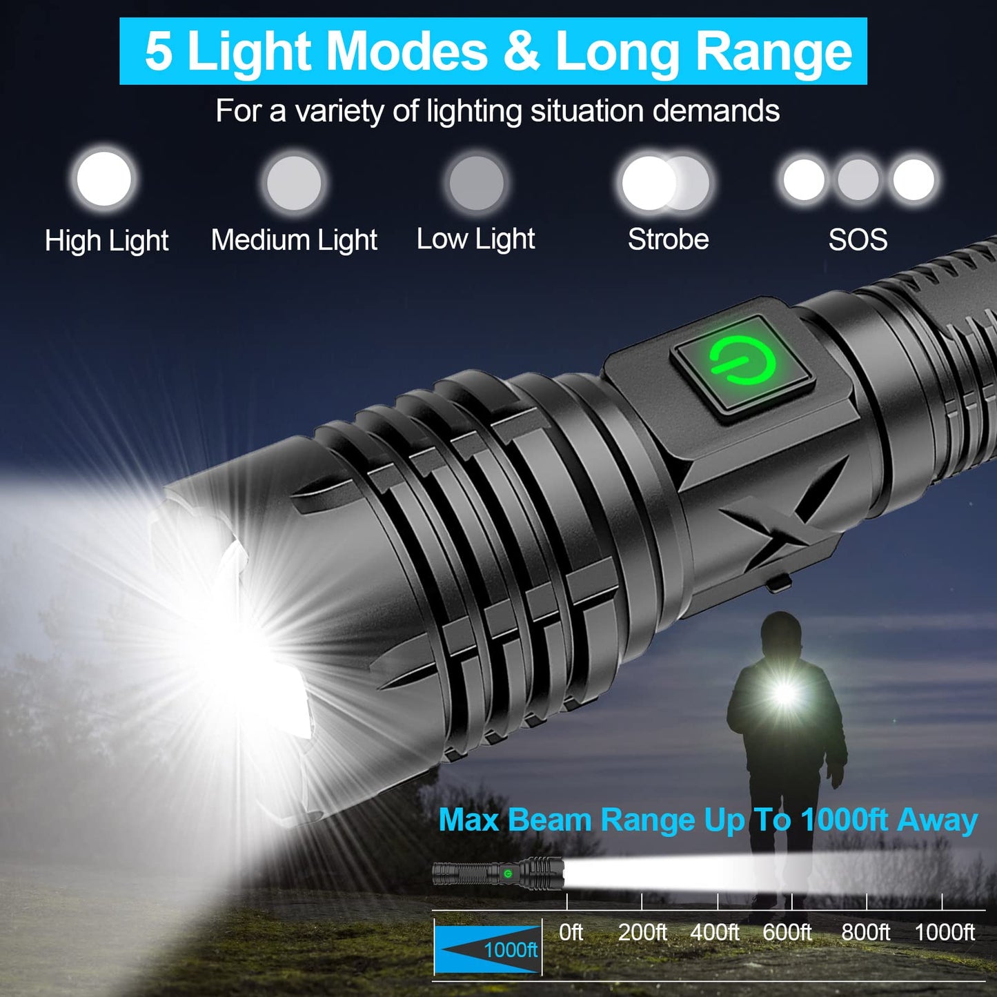 Sandsberg | Banral 100000 Lumen wiederaufladbare Taschenlampe, Ipx6 wasserdicht, 5 Modi, zoombar, Aluminium