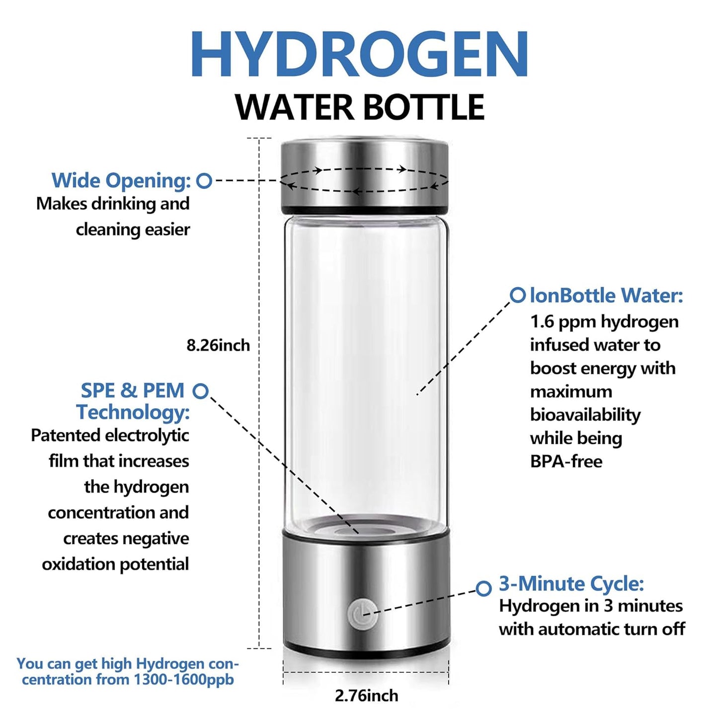 Sandsberg | Hydropro - Wasserstoff/Wasserflasche