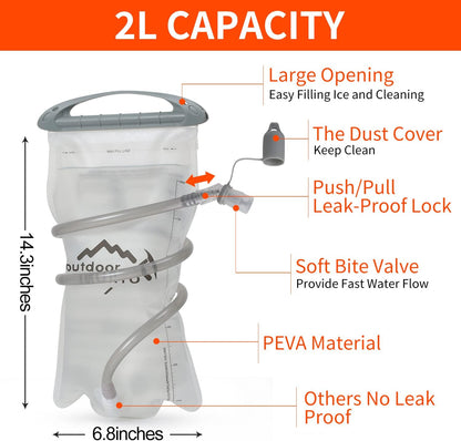Sandsberg | Paket – Leichter Wasserdichter Outdoor-Rucksack | Strapazierfähig, Atmungsaktiv & Abenteuerbereit