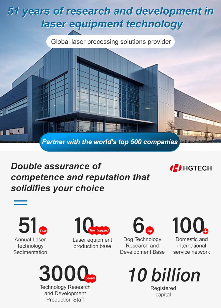 Sandsberg | Schweißgerät 2-in-1 | Schnelles Aufheizen 20s | Leicht & Ergonomisch | Für Schweißen & Schneiden
