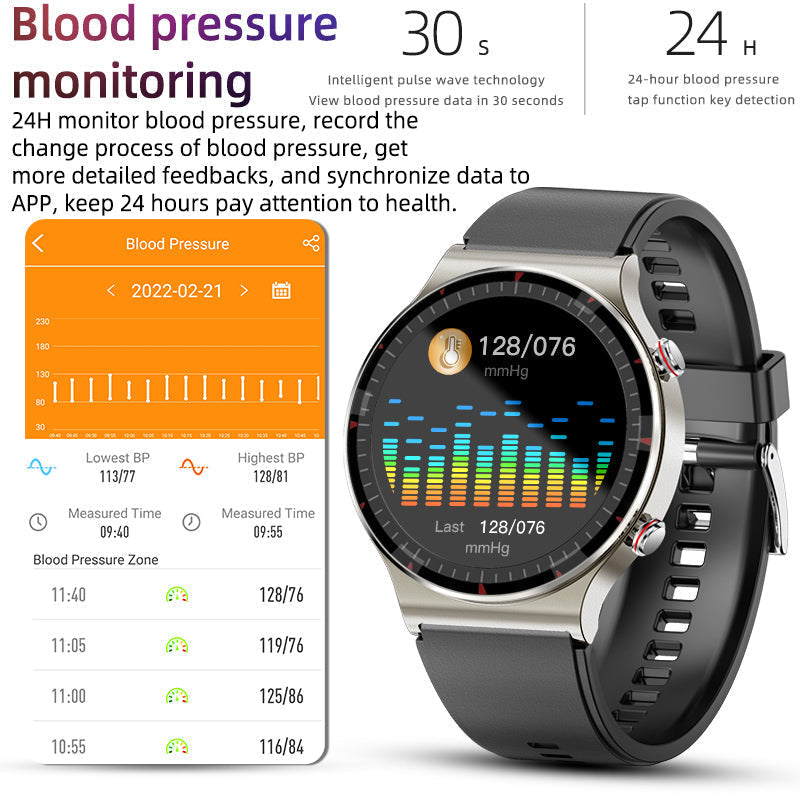Sandsberg | Cfda Ekg Blut Sauerstoff Herzfrequenz Gesundheitsüberwachung Smartwatch