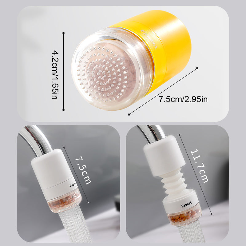 Rotbart Filter Druckdusche