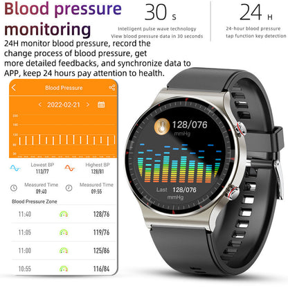Sandsberg CFDA EKG Blutsauerstoff Herzfrequenz Gesundheitsüberwachung Smart Watch