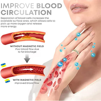 Sandsberg | Thermogenischer Moissanit-Drehring