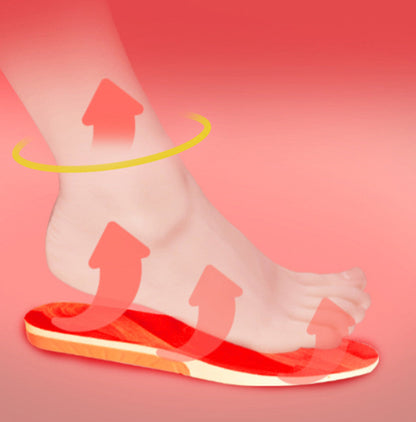 Sandsberg | Graphen wiederaufladbare Heizsohle