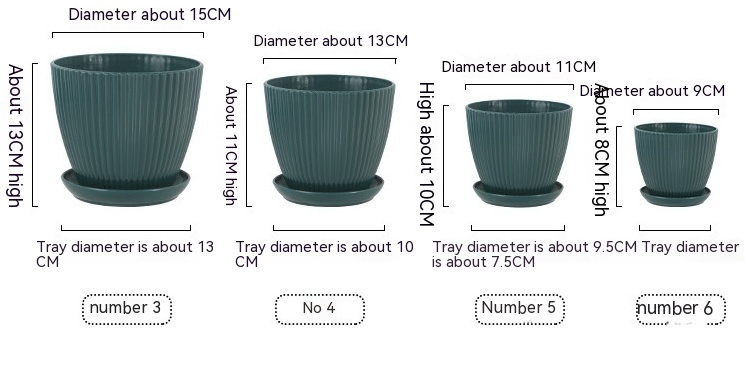 Sandsberg | Blumentopf mit Rillenstruktur und Untersetzer – Stabiler Kunststofftopf für Pflanzen