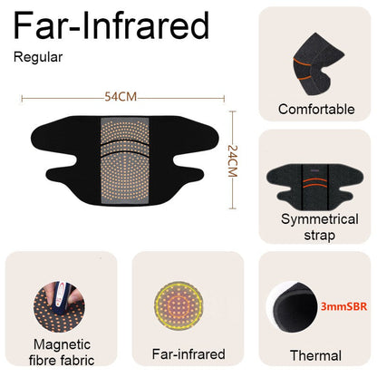 Sandsberg | Far Infrared Thermal Knee Warmer, mit Super Warmem Stoff & Bionischem Carapace Design, für Winter, Reisen & Draußen