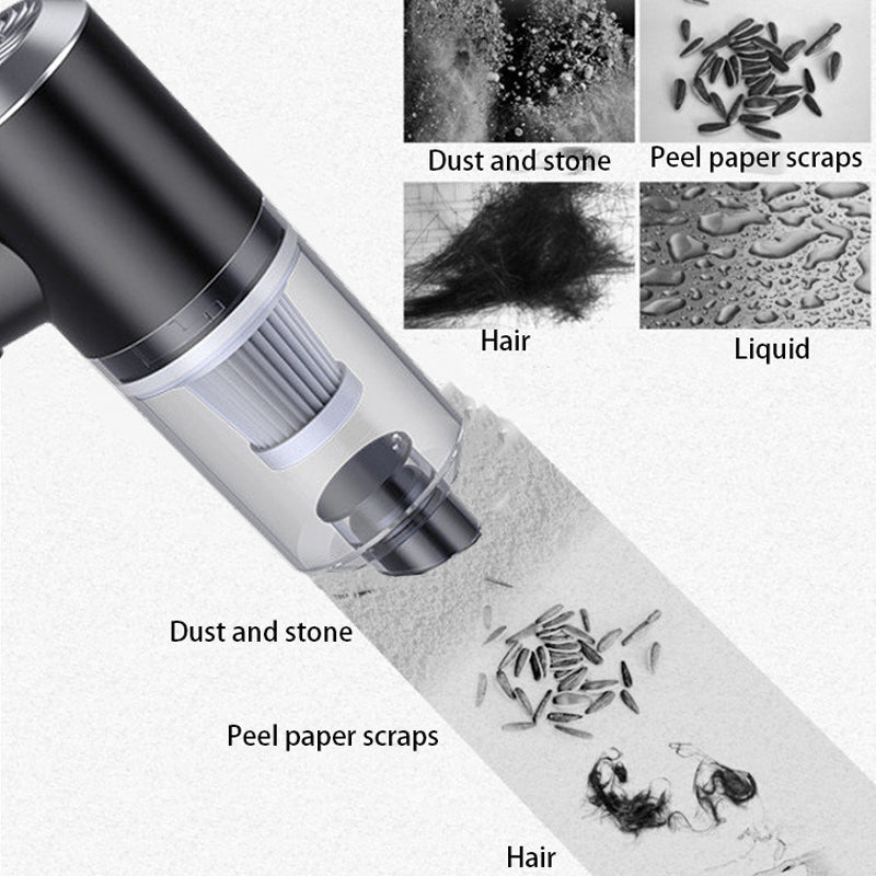 Sandsberg | Kabelloser Handstaubsauger für das Auto