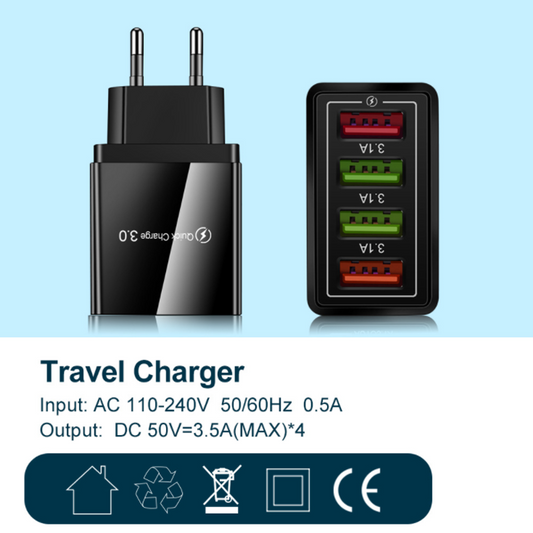 Schnellladegerät 3.0 USB