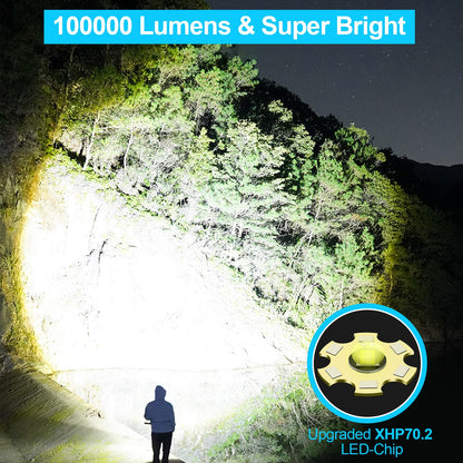 Sandsberg | Banral 100000 Lumen wiederaufladbare Taschenlampe, Ipx6 wasserdicht, 5 Modi, zoombar, Aluminium