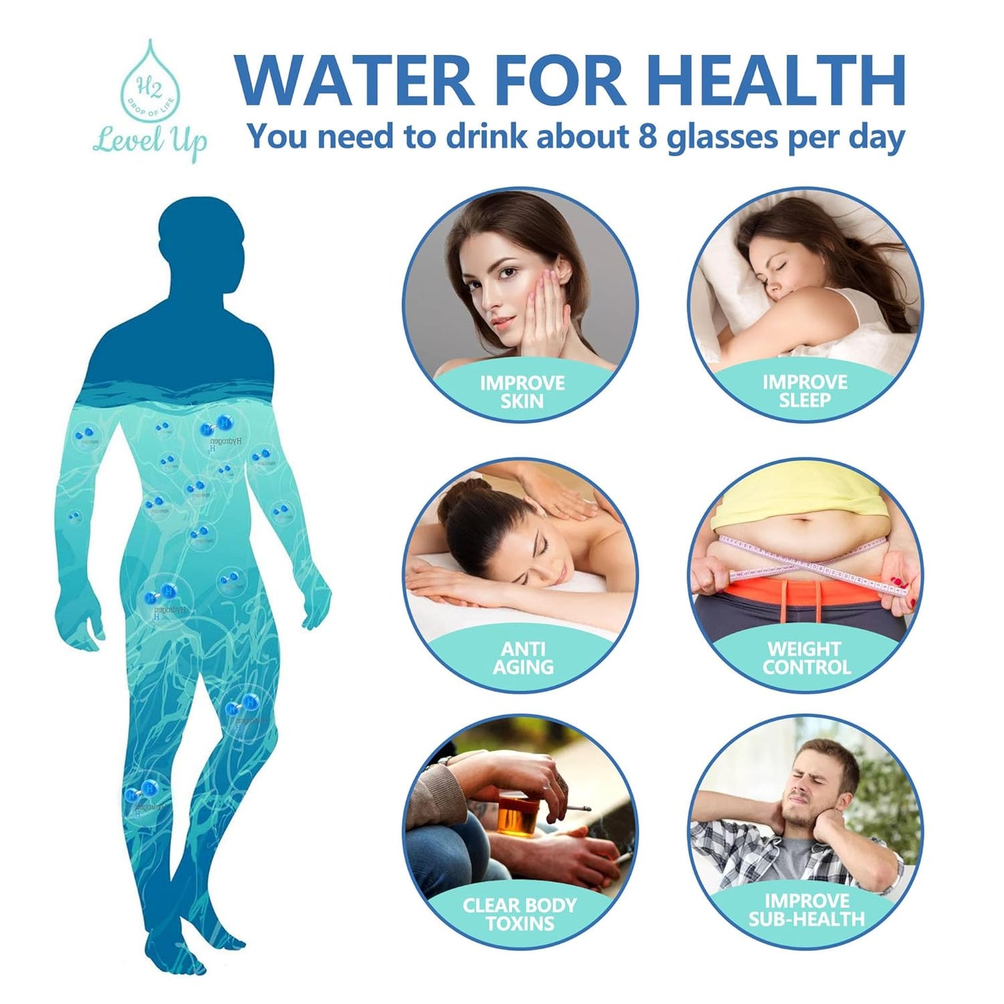 Sandsberg | Hydropro - Wasserstoff/Wasserflasche