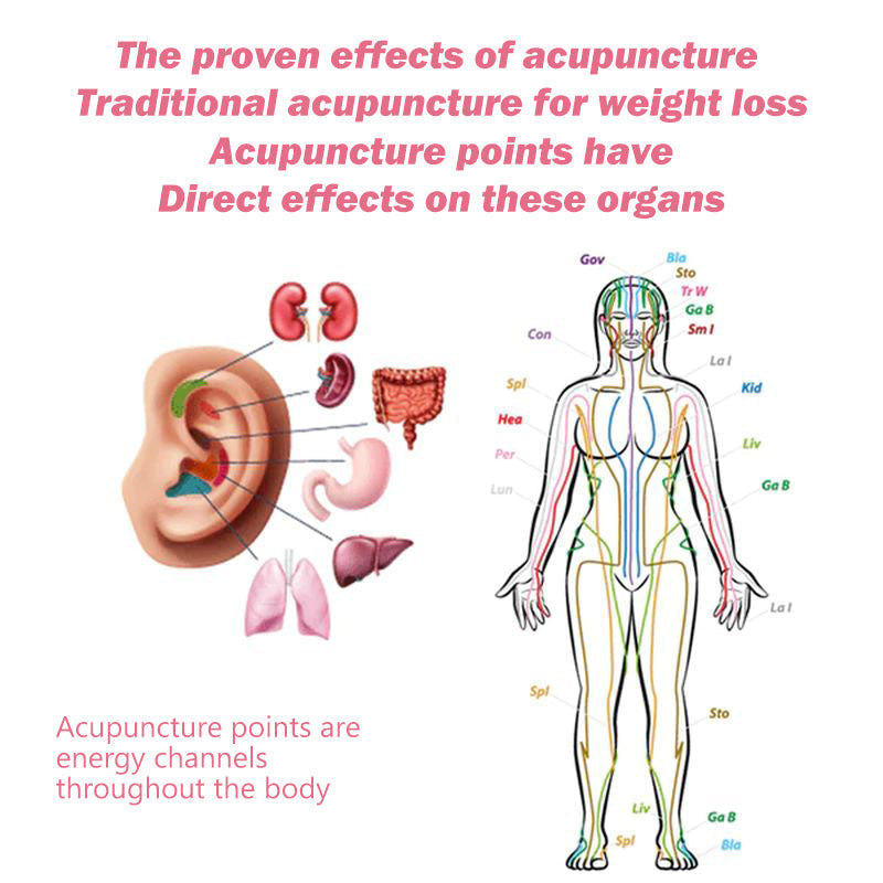 Sandsberg | Lymphatische Magnettherapie Germanium Ohrringe