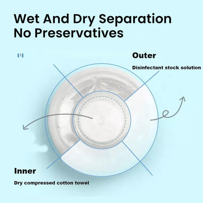 Sandsberg | Einweg-Handtücher