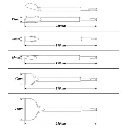 Sandsberg | Wand Schlag Meißel