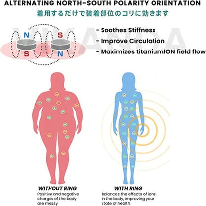 Sandsberg | Thermogenischer Moissanit-Drehring