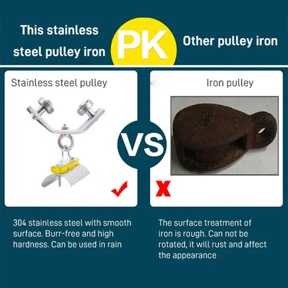 Sandsberg | Winkeleisen Schienenaufhängungsline Pulley