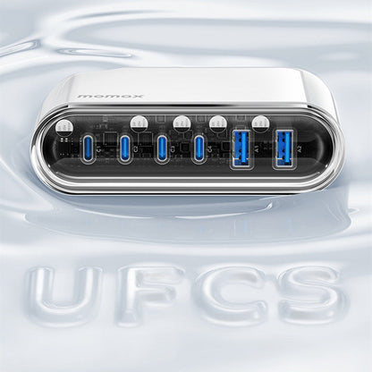 Sandsberg | 120W GaN Type-C Multi-Port Ladegerät (US-Standard)