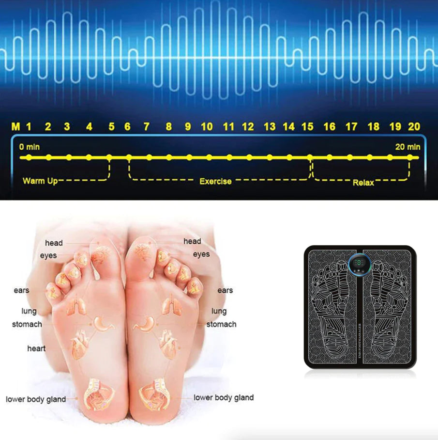 EMS Fußmassagegerät Gestaltung Elektrische Tiefe Knetmassage Muskelverspannungen Entspannungsmaschine